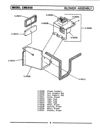 Diagram for CME800