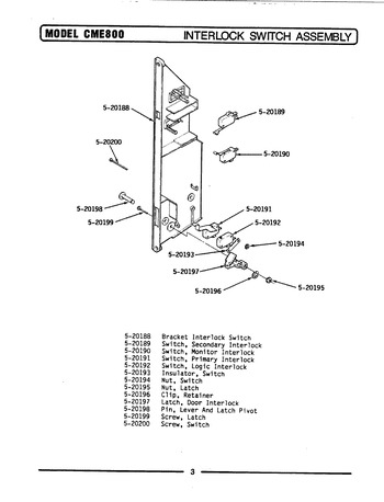 Diagram for CME800