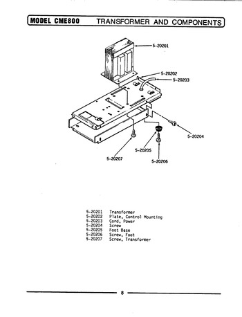 Diagram for CME800