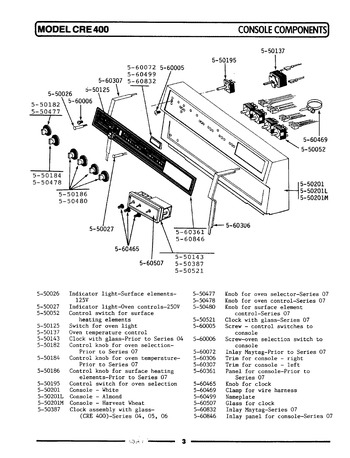 Diagram for CRE400