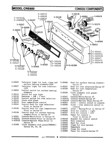 Diagram for CRE600B