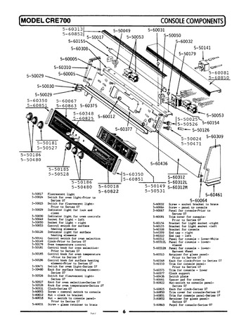 Diagram for CRE750