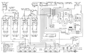 Diagram for CRE9500CDE