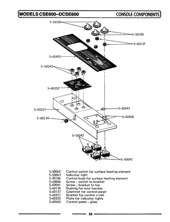 Diagram for DCSE601