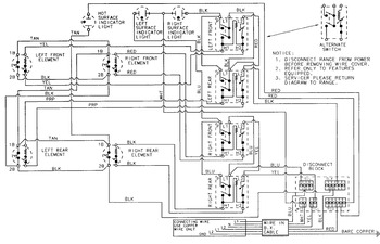 Diagram for CSE9000CDB