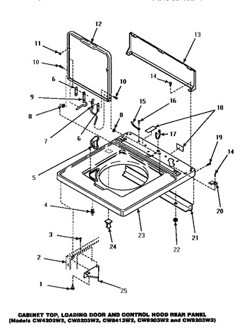 Diagram for CW9203W3 (BOM: PCW9203W3 A)