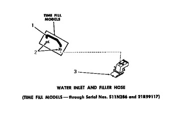 Diagram for FA3080