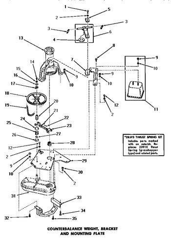 Diagram for DA9043