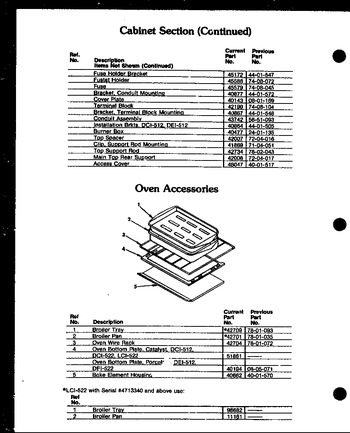 Diagram for DEI-522