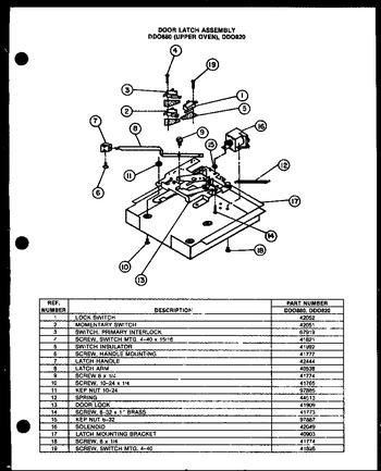 Diagram for DD0820