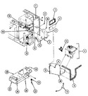 Diagram for 05 - Internal Controls