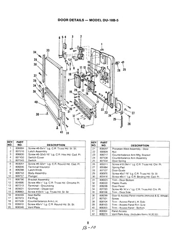 Diagram for DU18B5-D