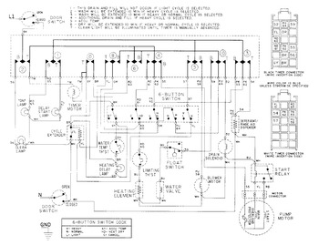 Diagram for DW860W