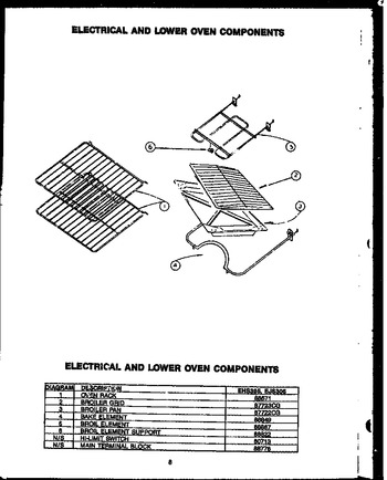 Diagram for EHS305