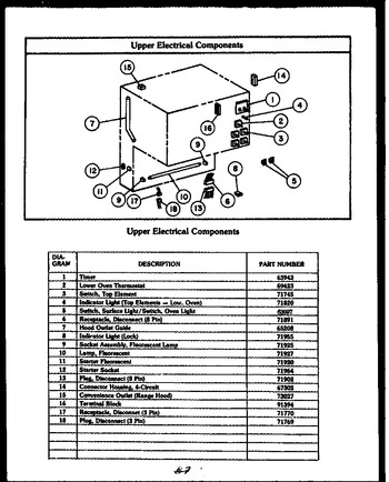 Diagram for EKS395