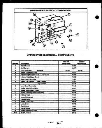 Diagram for ESS394