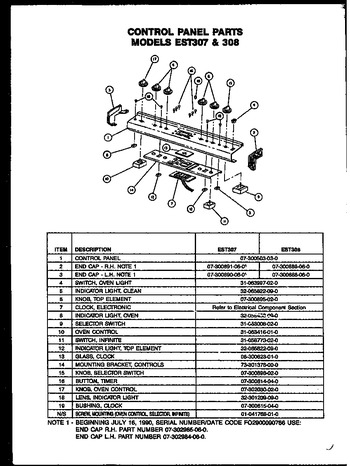 Diagram for EST308