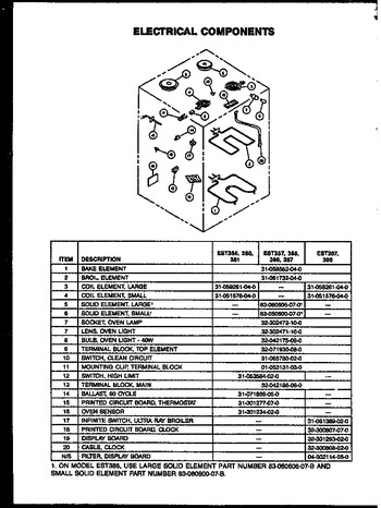 Diagram for EST308