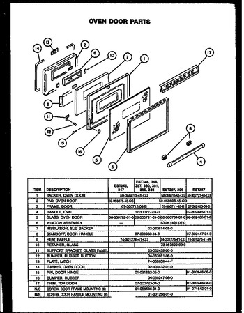 Diagram for EST308