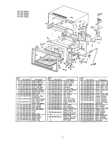 Diagram for EW223