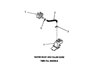 Diagram for FA3030