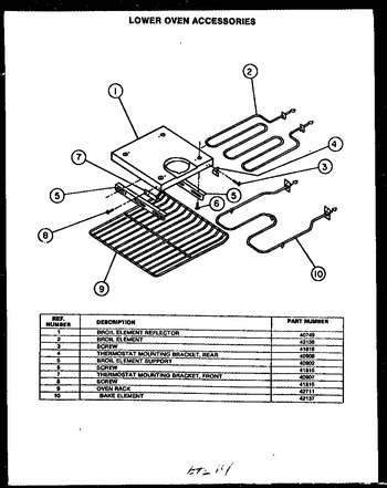 Diagram for FDO280