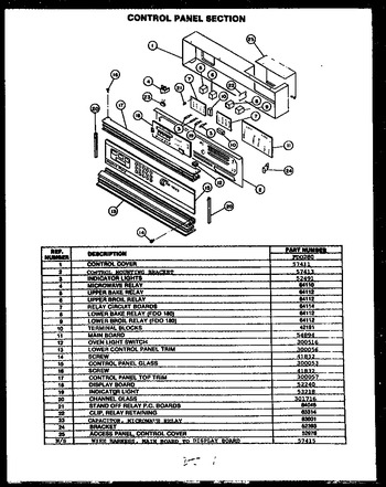 Diagram for FDO280