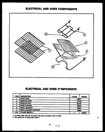 Diagram for LEU108