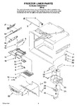 Diagram for 02 - Freezer Liner Parts