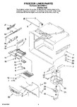 Diagram for 02 - Freezer Liner Parts