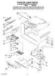 Diagram for 02 - Freezer Liner Parts