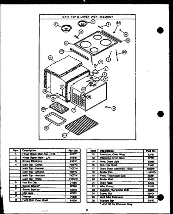 Diagram for GAE26TC