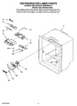 Diagram for 02 - Refrigerator Liner Parts