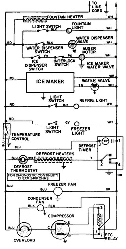 Diagram for GS22X8D3KA