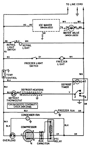 Diagram for GS22Y8V