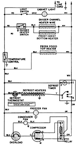 Diagram for GT15A43LA