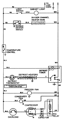 Diagram for GT15A6A