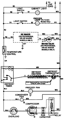 Diagram for GT1723NVDW