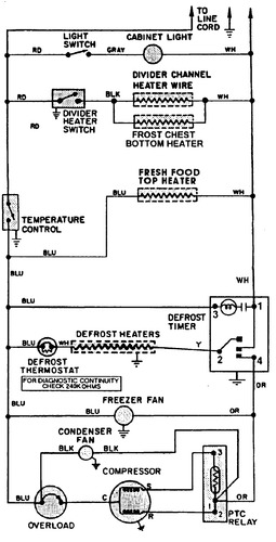 Diagram for GT17A43A