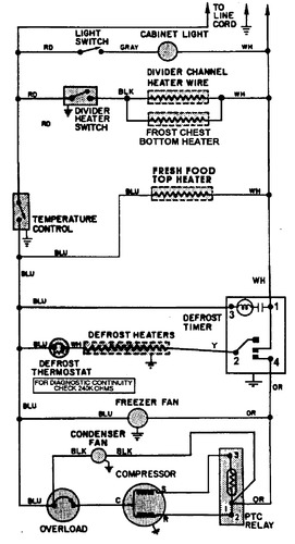 Diagram for GT17B6N3EA