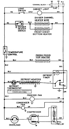 Diagram for GT19B4N3EA