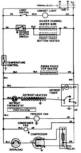 Diagram for GT19B6N3EA