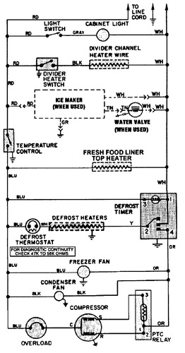 Diagram for GT19X93V