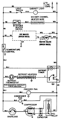 Diagram for GT19Y8FA