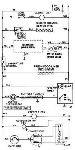 Diagram for GT21X93V (BOM: DF83A)