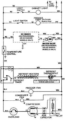 Diagram for GT2626PVCW