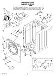 Diagram for 02 - Cabinet Parts