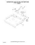 Diagram for 02 - Burner Box, Gas Valves, And Switches