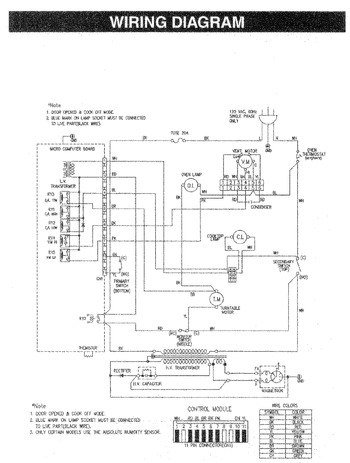 Diagram for JMC5200AAW