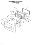 Diagram for 03 - Microwave Door Parts